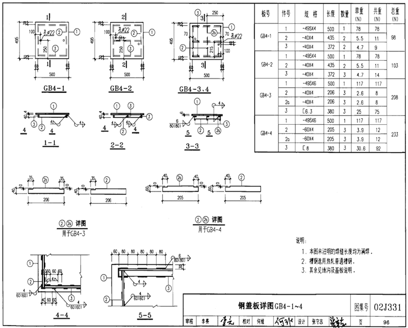GB4-1、GB4-2、GB4-3、GB4-4圖片，規(guī)格型號(hào)，單重，總重量，焊接要求