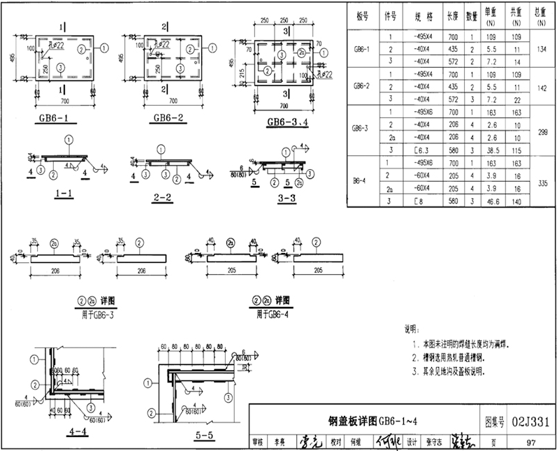 GB6-1、GB6-2、GB6-3、GB6-4圖片，規(guī)格型號(hào)，單重，總重量，焊接要求