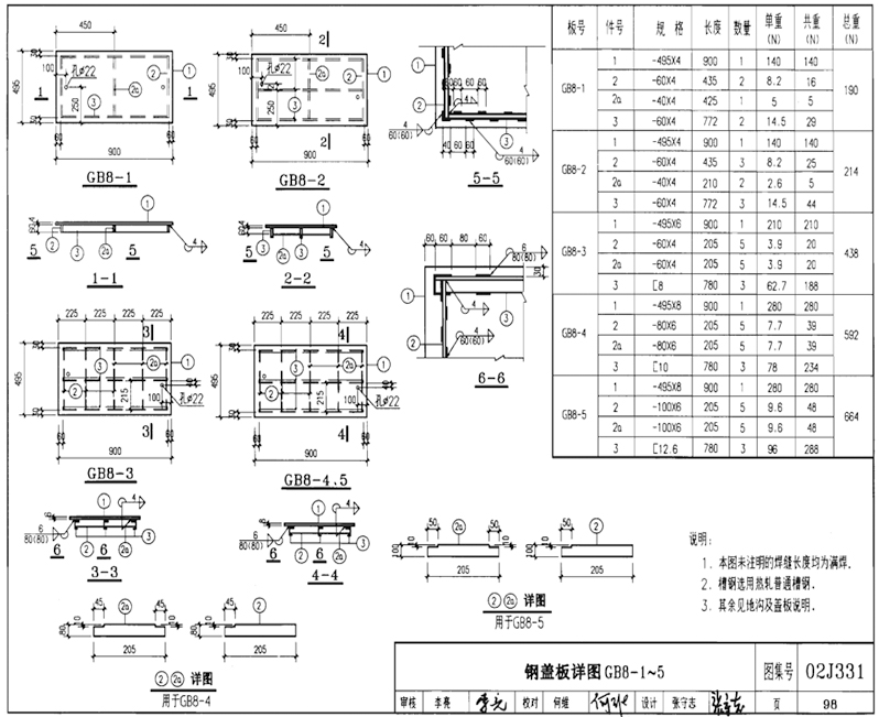 GB8-1、GB8-2、GB8-3、GB8-4、GB8-5圖片，規(guī)格型號(hào)，單重，總重量，焊接要求