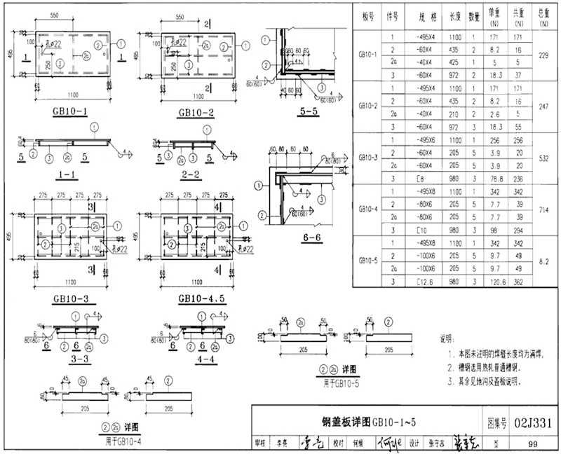 GB10-1、GB10-2、GB10-3、GB10-4、GB10-5規(guī)格型號(hào)，單重，總重量，焊接要求