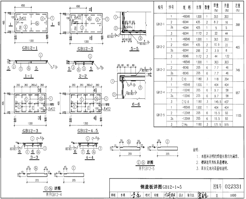 GB12-1、GB12-2、GB12-3、GB12-4、GB12-5規(guī)格型號(hào)，單重，總重量，焊接要求