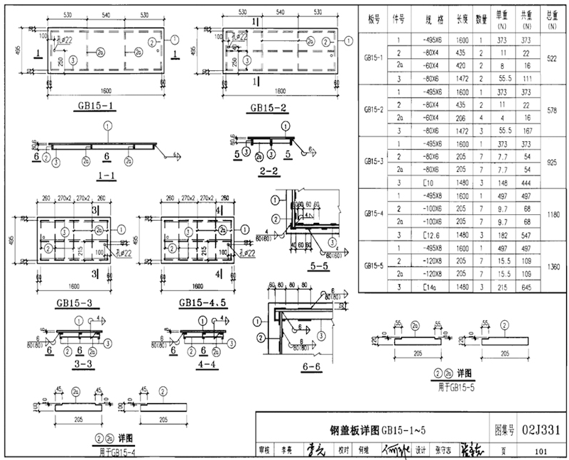 GB15-1、GB15-2、GB15-3、GB15-4、GB15-5規(guī)格型號(hào)，單重，總重量，焊接要求